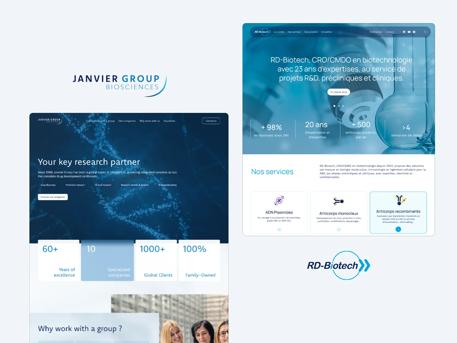 Les sites Janvier Group et RD-Biotech côte à côte