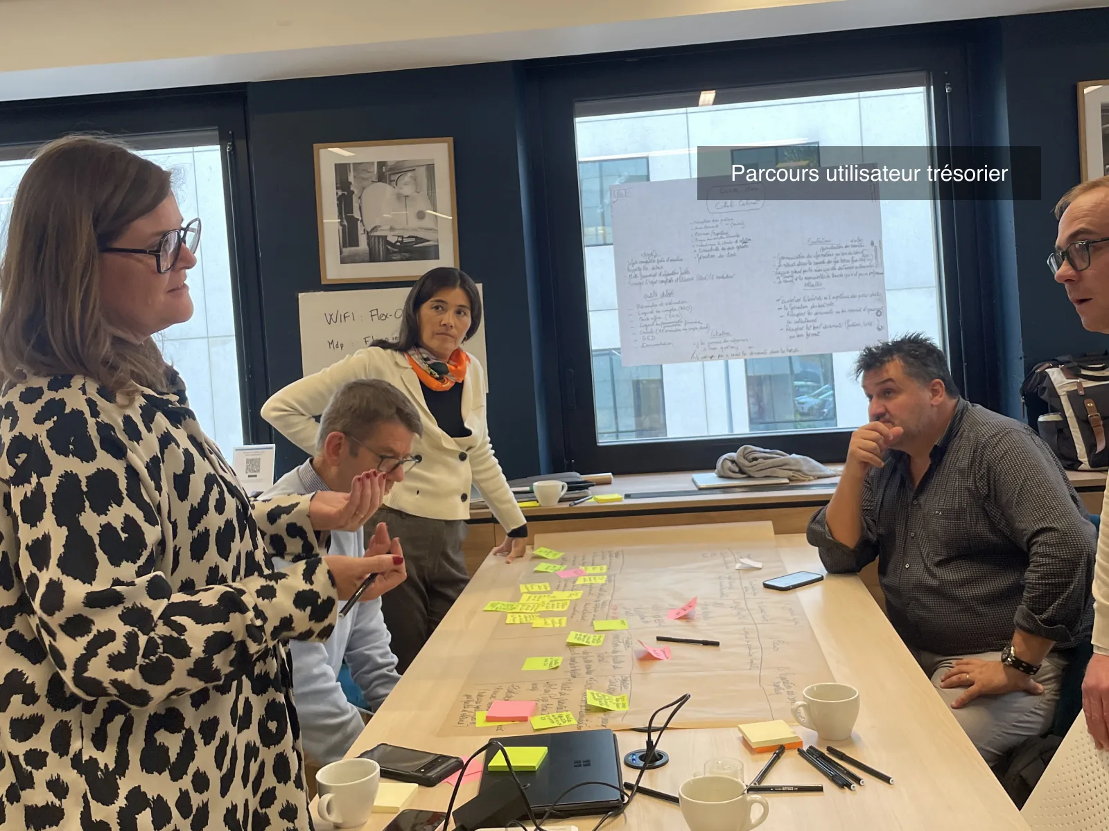 Atelier sur le parcours du trésorier, autour d'une grande feuille couverte de post-it